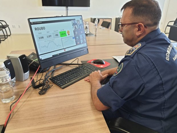 Apresentação dos dados. Foto Divulgação -SSP Redução de indicadores de criminalidade