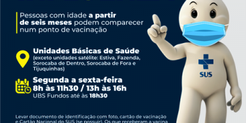 Campanha de vacinação Influenza