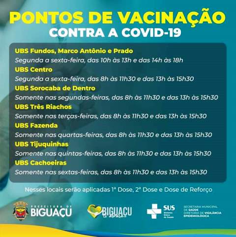 Pontos de vacinação