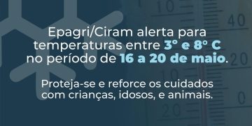Alerta de frio intenso para a próxima semana