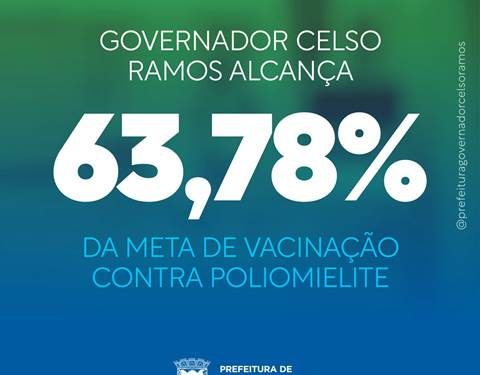 Meta de vacinação contra o Pólio