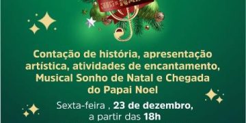 CHEGANDO O DIA