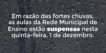 fortes chuvas
