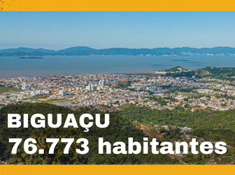Censo 2022 contabiliza população de 76.773 pessoas em Biguaçu