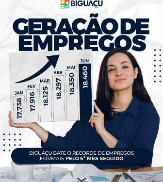 Biguaçu continua batendo recordes na geração de empregos