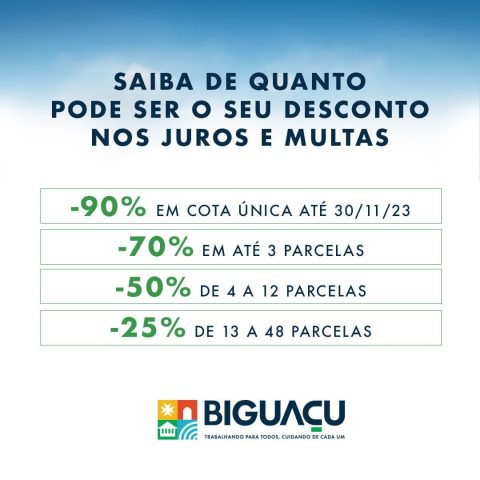 Saiba de quanto pode ser o seu desconto