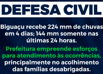 Biguaçu recebe 224 mm de chuvas em 4 dias; 144 mm somente nas últimas 24 horas