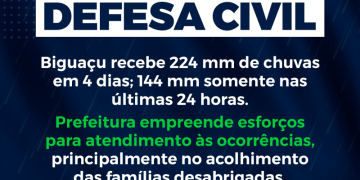 Biguaçu recebe 224 mm de chuvas em 4 dias; 144 mm somente nas últimas 24 horas