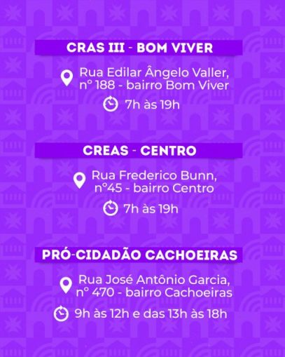 Famílias atingidas