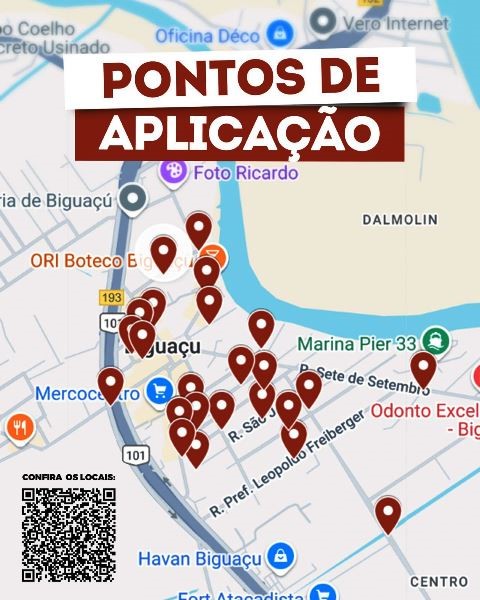 Pontos de Aplicação